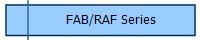 FAB/RAF Series