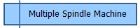 Multiple Spindle Machine